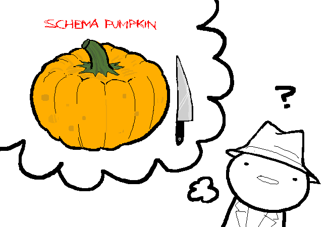 The pumpkin model from Problem Sleuth. It is the same one used on page 719.