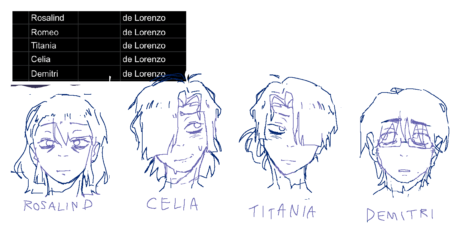 romeo's siblings (rosalind, celia, titania, demitri)