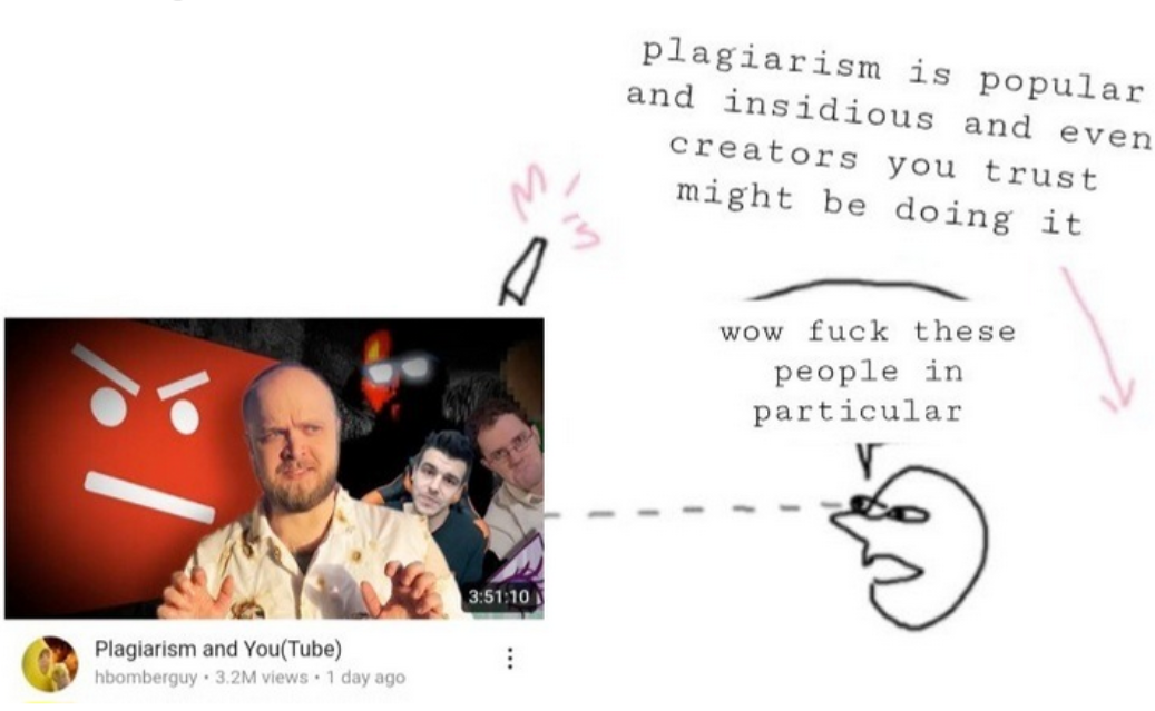 meme of someone looking at the thumbnail for "Plagiarism and You(Tube)" saying "wow fuck these people in particular" while a shell symbolizing The Point Of The Video fired from the thumbnail soars over their head reading "plagiarism is popular and insidious and even creators you trust might be doing it.