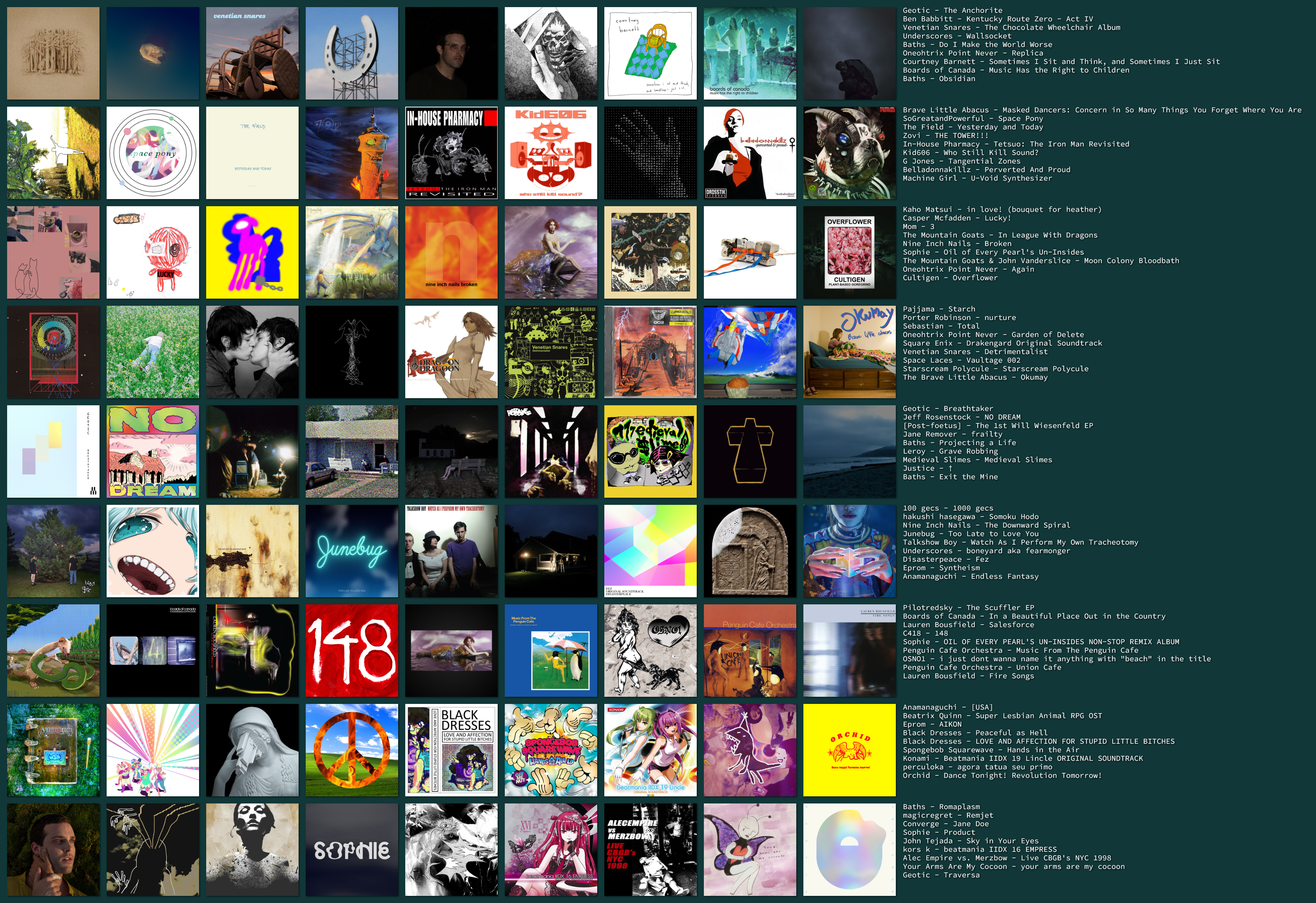 slightly outdated music topster