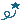 pixel