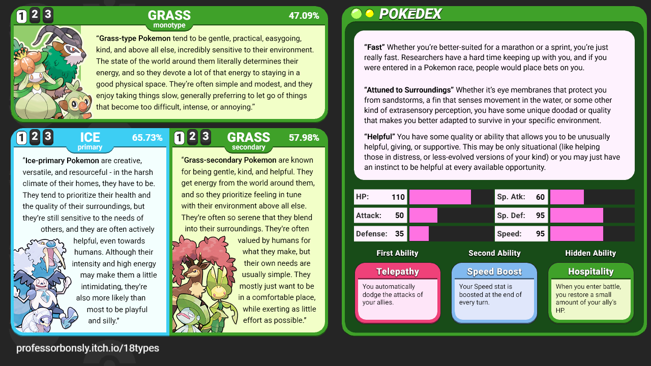 My Pokemon Dual Typing Result