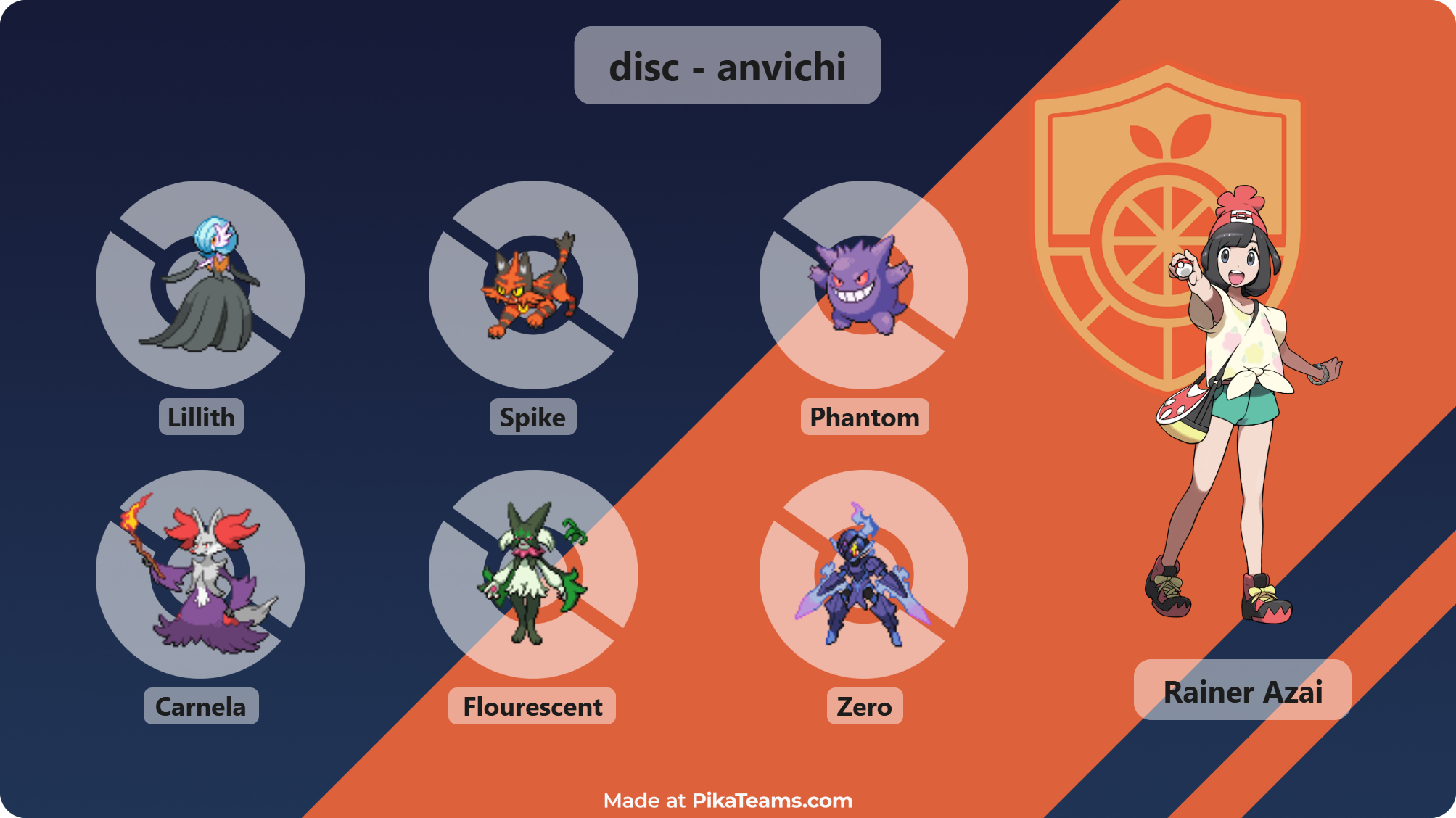 my pokemon team my pokemon team