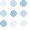 pale dots