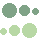 misc size dot
