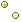 dot overlay