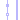 dot chain