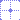 grid