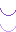 arcs