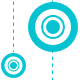 circles