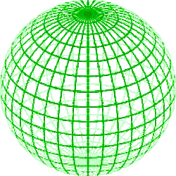 globe
