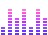 visualizer