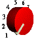 knob