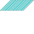 layers