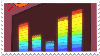 visualizer