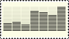 visualizer
