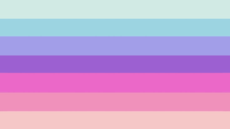 transfemmasc