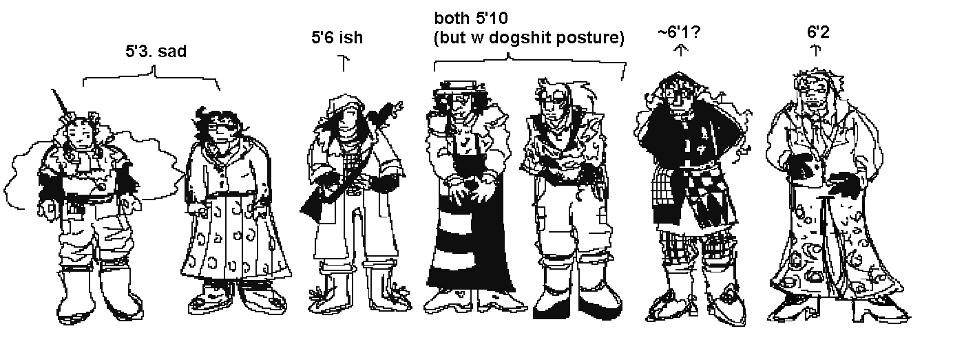 height chart sketches