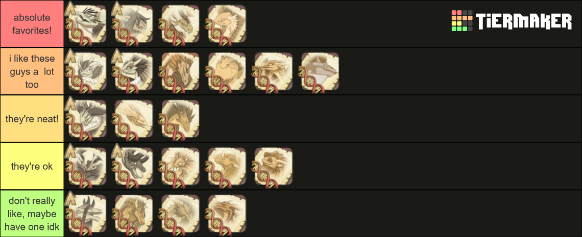 breed%20tiers.png