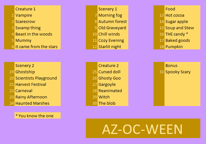 A list of prompts for Halloween on Arcane Zoo