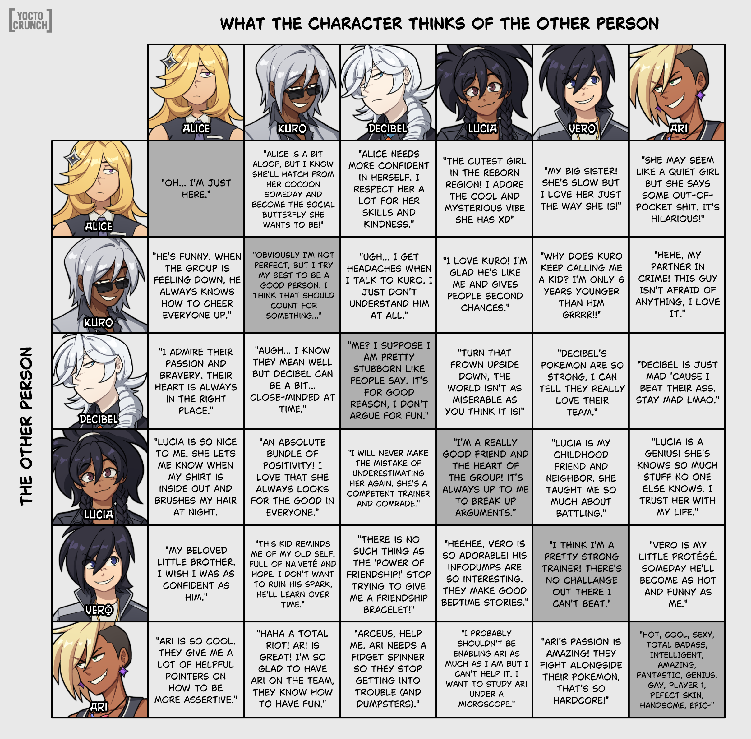Protag%20Relationships.png