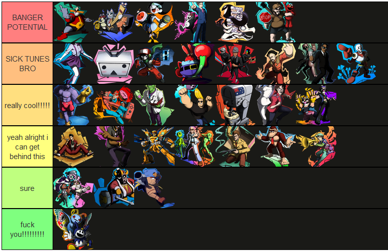 KFAD%20Tierlist%20Page2.png