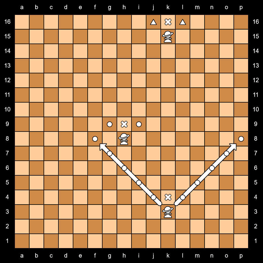 The Drunk Pawn's movement.