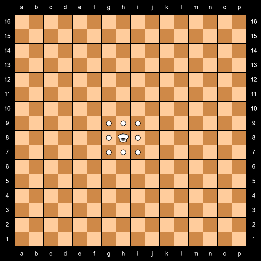 The Prince's movement.