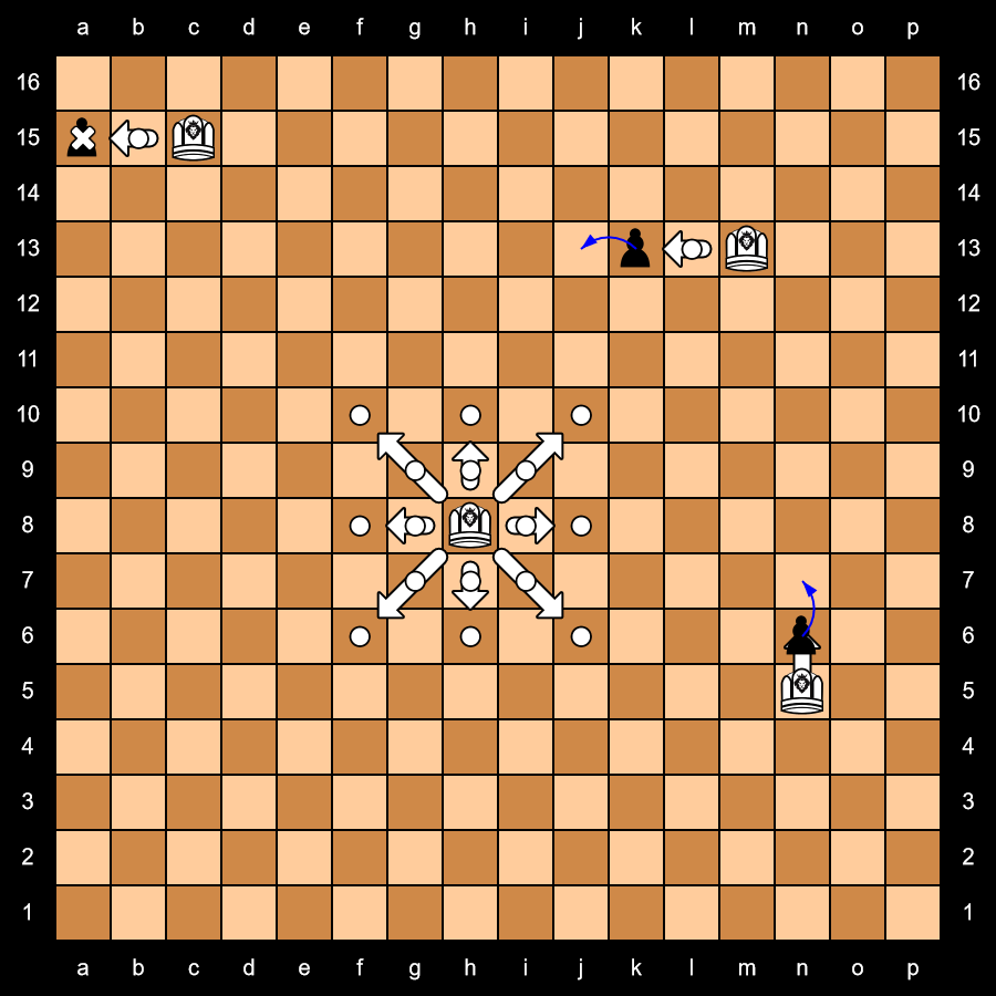 The Sumo Wrestler's movement.