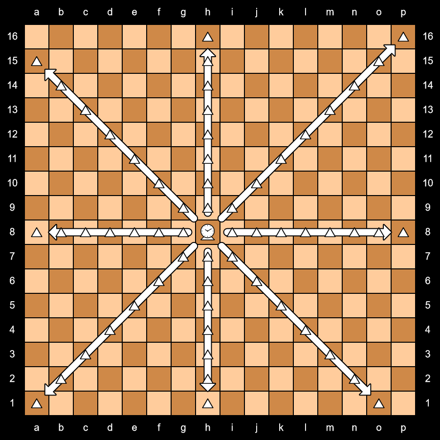 The Time Machine's movement.