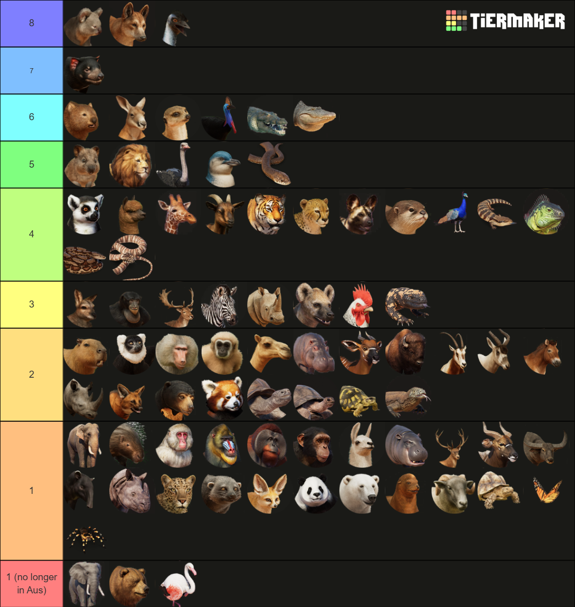 number%20of%20facilities%20I%27ve%20seen%20each%20PZ%20species%20in.png