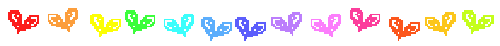 div