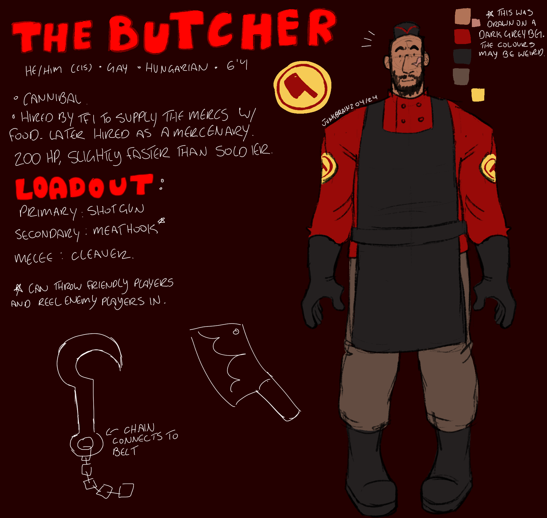 butcher tf3 reference sheet