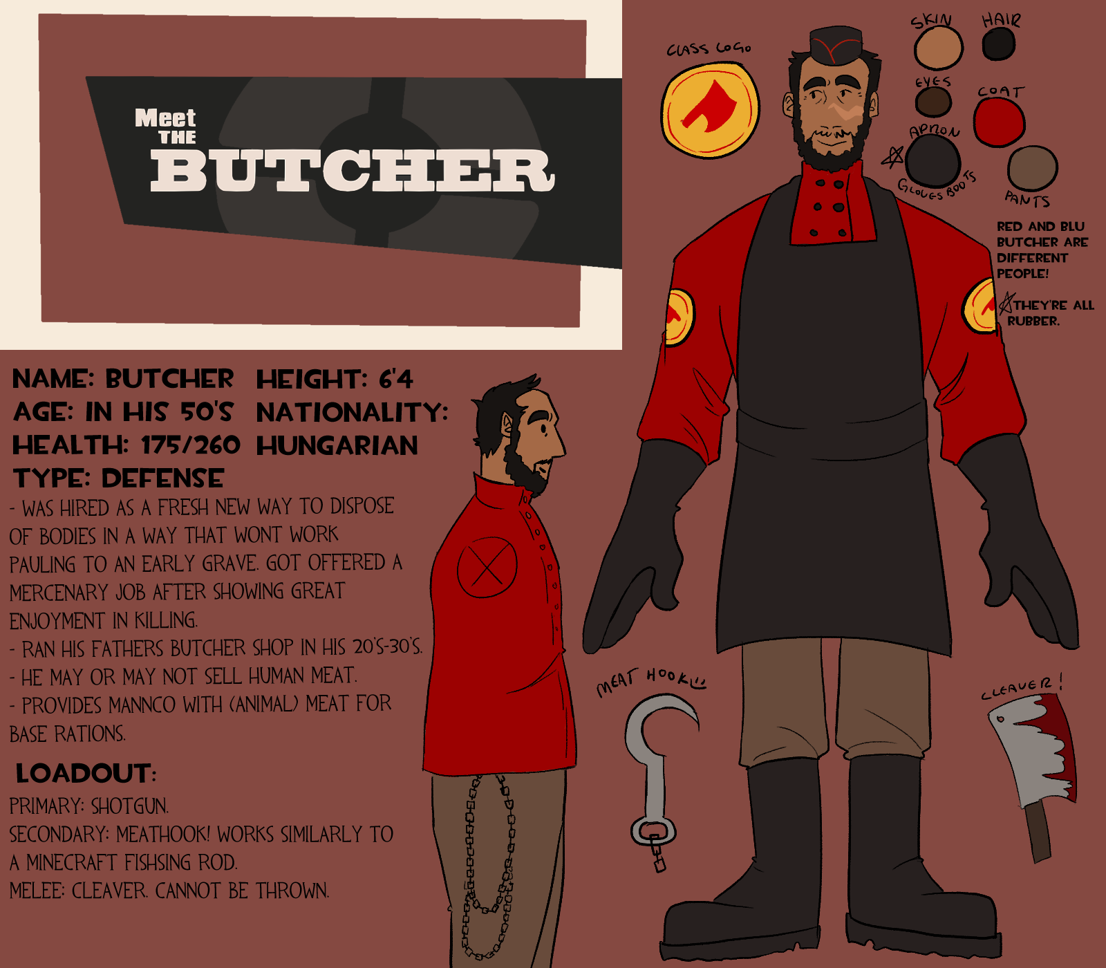 butcher tf3 reference sheet