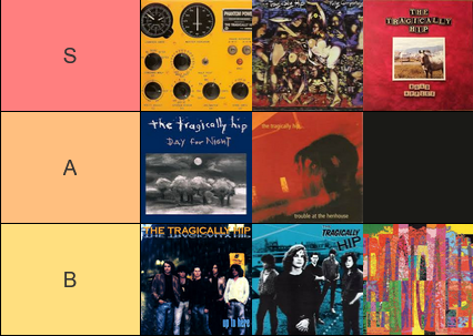 tragically hip tierlist