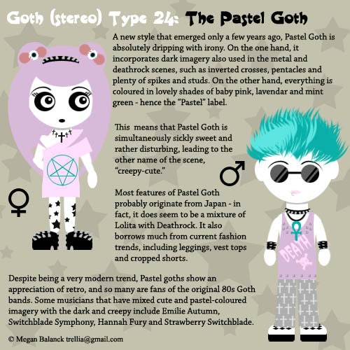 Goth (Stereo) Type #24: The Pastel Goth by Megan Balanck
