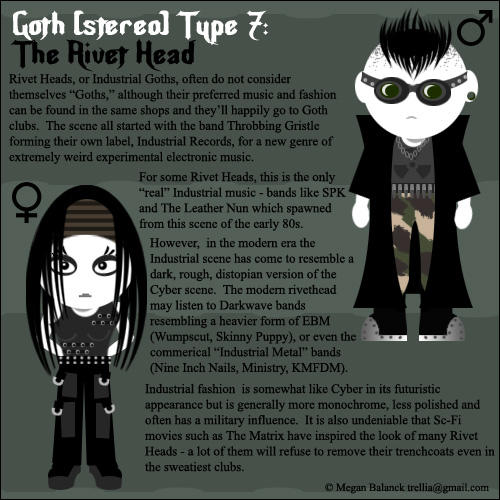 Goth (Stereo) Type #7: Rivethead by Megan Balanck