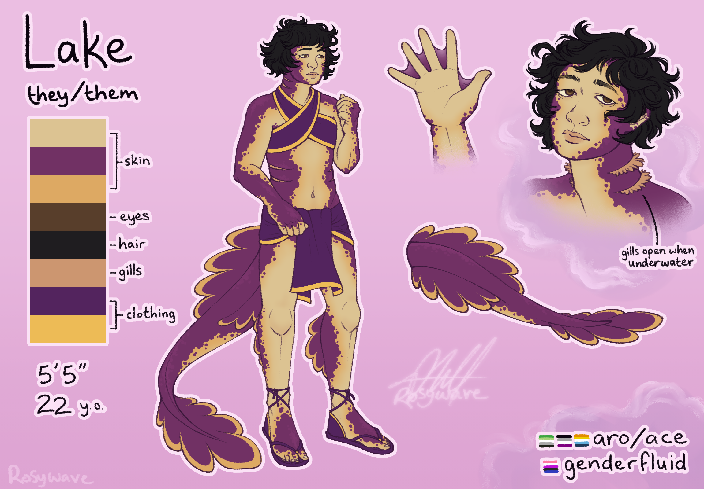 A reference sheet that contains a name, color swatches, basic info, one (1) fullbody outfit ref, one (1) face closeup, two (2) isolated design detail refs