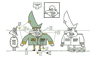 General Specific model sheet