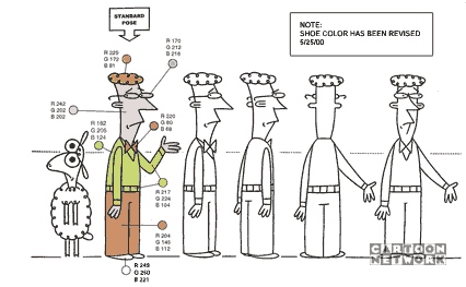 Ben Plotz model sheet