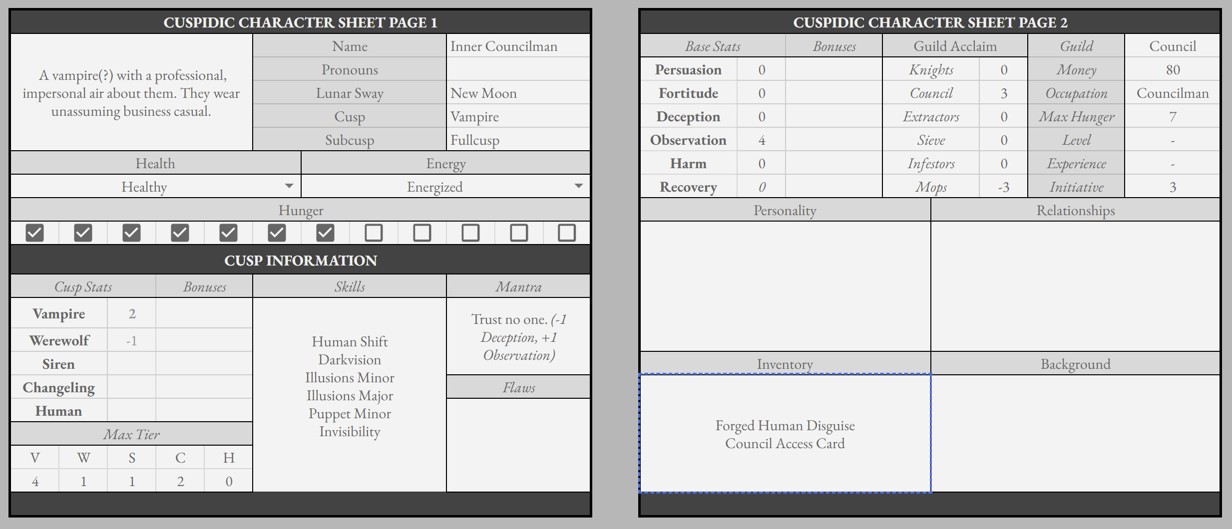 Premade NPCs on Toyhouse