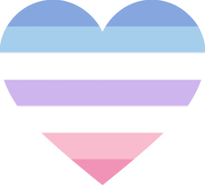 Bigender