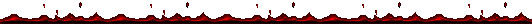 blood drip
