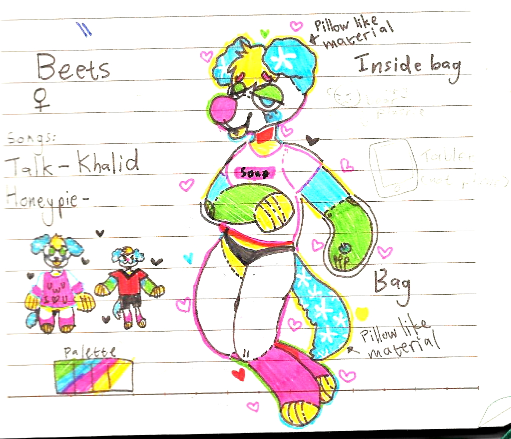ref sheet of beet
