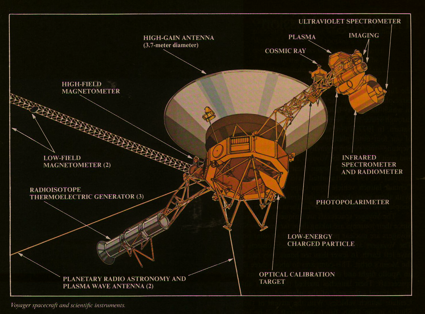 an artist’s rendition of the voyager 2 surrounded by the solar system