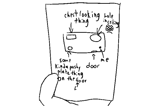 Crudely drawn layout of the room, with 3 notable things that have not been seen in person yet: a "chest looking thing", a "hole in ceiling >>|(", and "some kinda pushy plate thing on the foor L^"