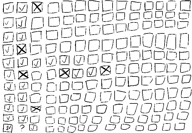 zooming in on the K4 box