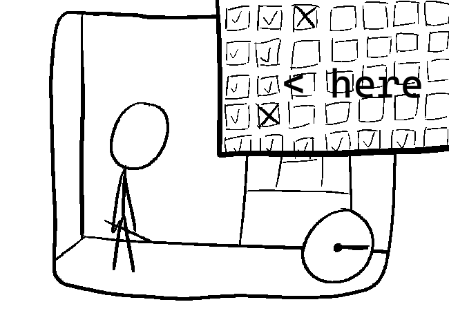 The stick figure has walked north, which is left from the current perspective.