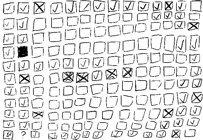 The edge is now pretty much filled out.