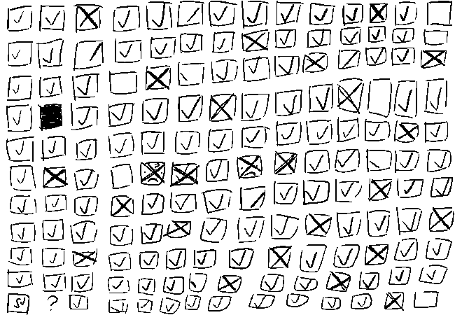 Almost every box is filled out now.